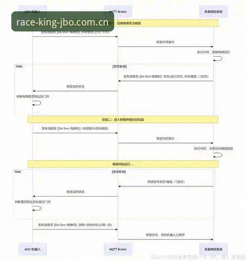 JBO2025升级包下载 JBO2025升级包下载详解:竞博体育官网数据迁移与系统适配指南